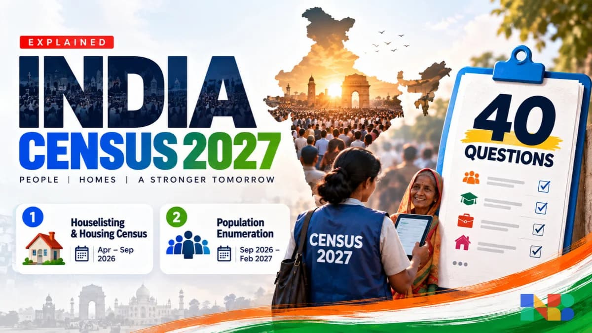 India Census 2027 Has Changed: Here Are the 40 Questions India Will Be Asked