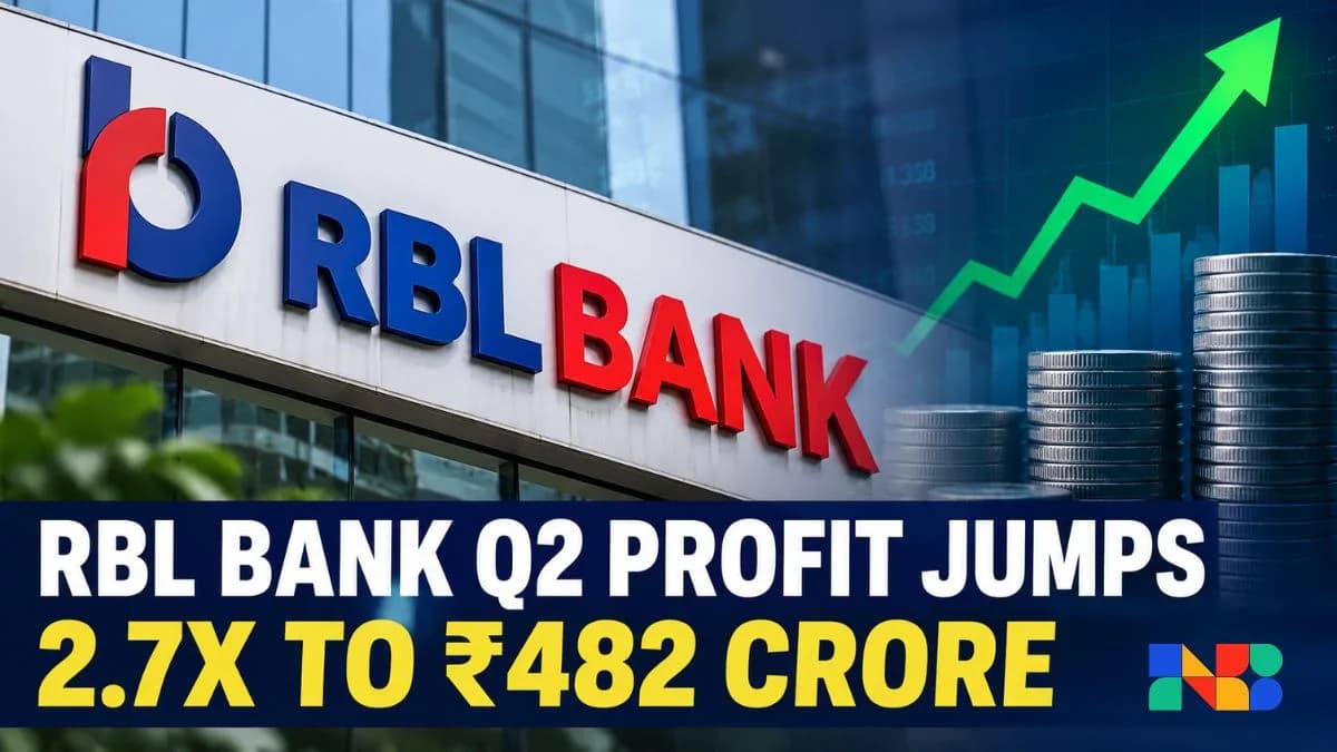 They Grew Profits by 2.7x in 90 Days... Here’s the $3.4 Billion Loophole RBL Bank Used!