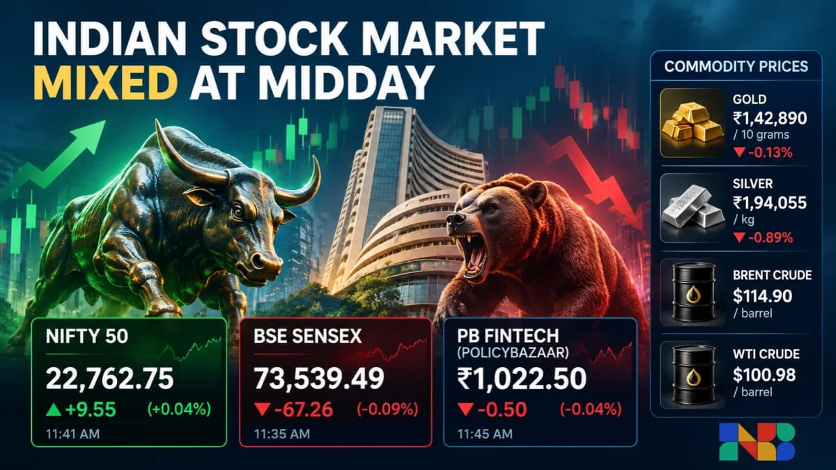 Stock Market Today, October 27: Sensex, Nifty Recover Early Losses; PB Fintech, Gold, Silver, IPOs and Stocks to Watch This Week